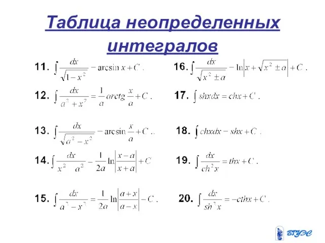 Таблица неопределенных интегралов