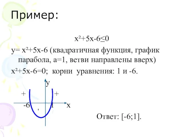 Пример: х²+5х-6≤0 y= х²+5х-6 (квадратичная функция, график парабола, а=1, ветви направлены вверх)