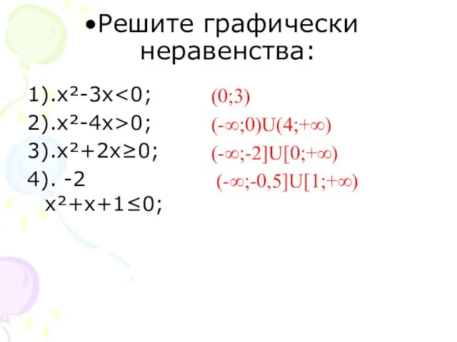 Решите графически неравенства: 1).х²-3х 2).х²-4х>0; 3).х²+2х≥0; 4). -2х²+х+1≤0; (0;3) (-∞;0)U(4;+∞) (-∞;-2]U[0;+∞) (-∞;-0,5]U[1;+∞)