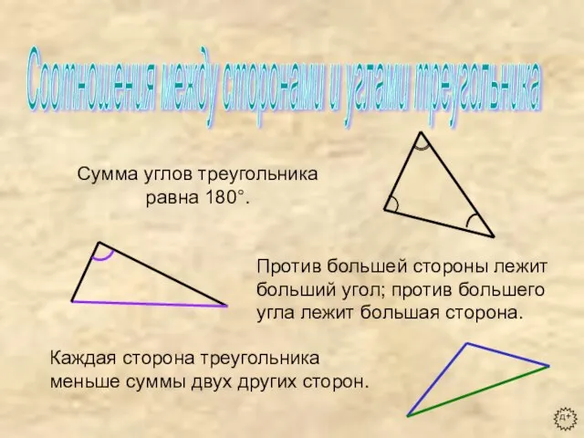 Соотношения между сторонами и углами треугольника Сумма углов треугольника равна 180°. Против