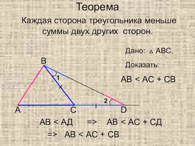 Теорема Каждая сторона треугольника меньше суммы двух других сторон. А В С
