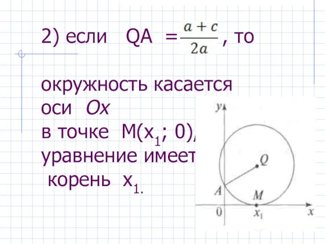 2) если QA = , то окружность касается оси Ох в точке
