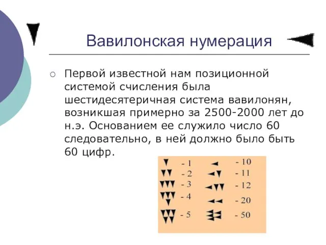 Вавилонская нумерация Первой известной нам позиционной системой счисления была шестидесятеричная система вавилонян,