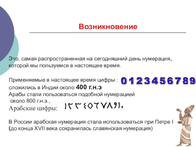 Это, самая распространенная на сегодняшний день нумерация, которой мы пользуемся в настоящее