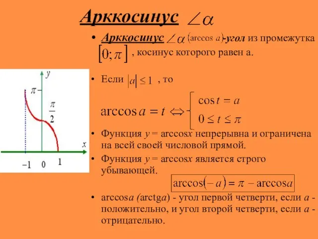 Арккосинус Арккосинус -угол из промежутка , косинус которого равен а. Если ,