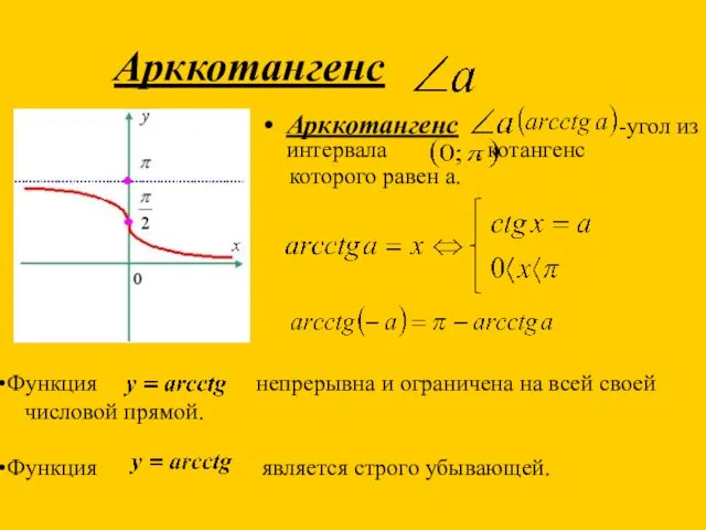 Арккотангенс Арккотангенс -угол из интервала , котангенс которого равен а. Функция непрерывна