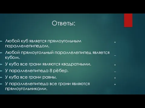 Ответы: Любой куб является прямоугольным параллелепипедом. Любой прямоугольный параллелепипед является кубом. У