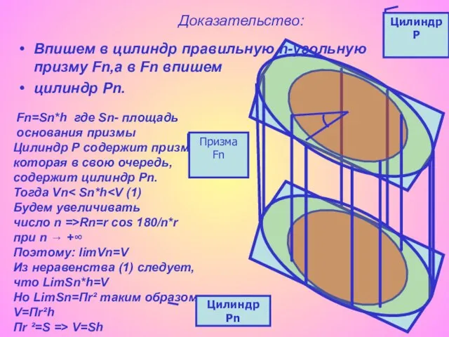 Доказательство: Впишем в цилиндр правильную n-угольную призму Fn,а в Fn впишем цилиндр