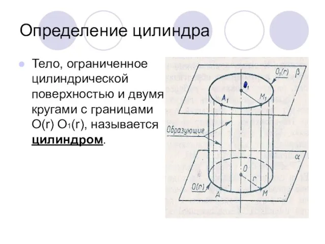 Определение цилиндра Тело, ограниченное цилиндрической поверхностью и двумя кругами с границами O(r) O1(r), называется цилиндром.