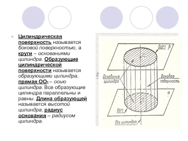 Цилиндрическая поверхность называется боковой поверхностью, а круги – основаниями цилиндра. Образующие цилиндрической