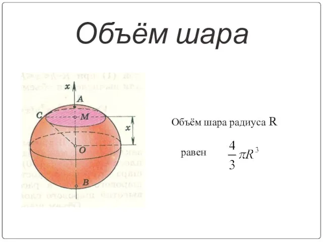 Объём шара Объём шара радиуса R равен