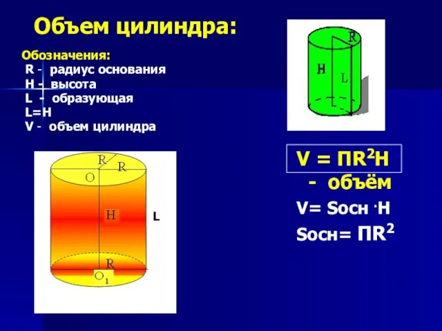 Объем цилиндра: Обозначения: R - радиус основания H - высота L -