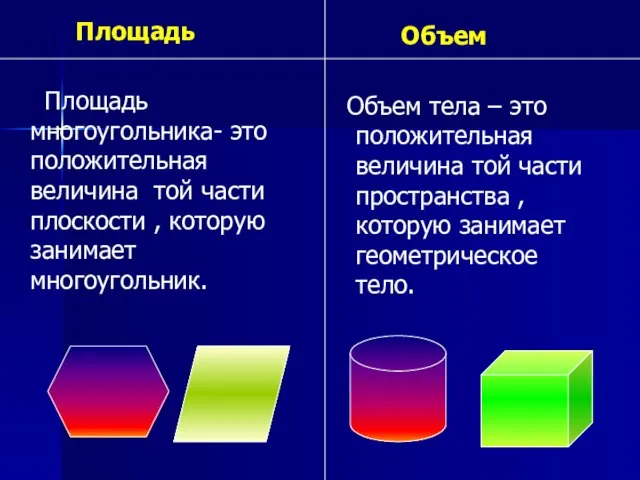 Площадь Площадь многоугольника- это положительная величина той части плоскости , которую занимает