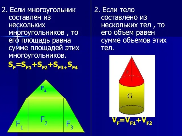 2. Если многоугольник составлен из нескольких многоугольников , то его площадь равна