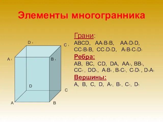 Элементы многогранника В 1 А В С Грани: АBСD, АА1В1В, АА1D1D, СС1В1В,