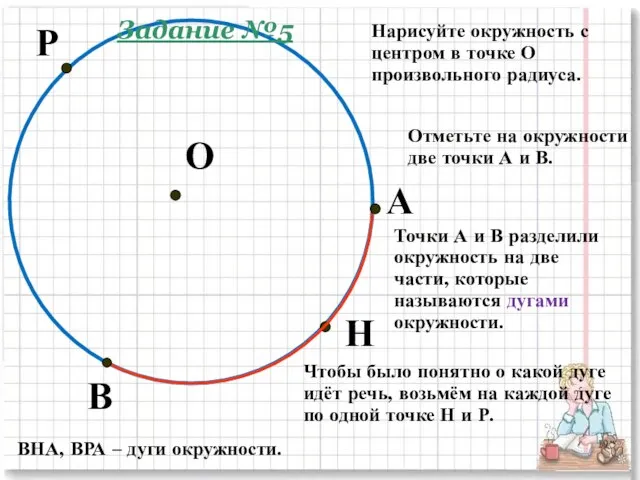 А В О Нарисуйте окружность с центром в точке О произвольного радиуса.
