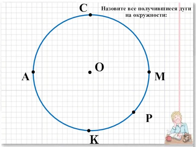 А С М Р K O Назовите все получившиеся дуги на окружности: