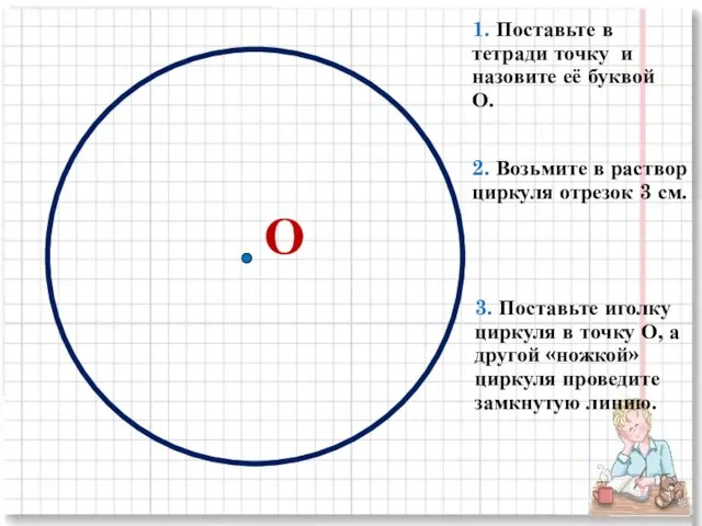 О 1. Поставьте в тетради точку и назовите её буквой О. 2.