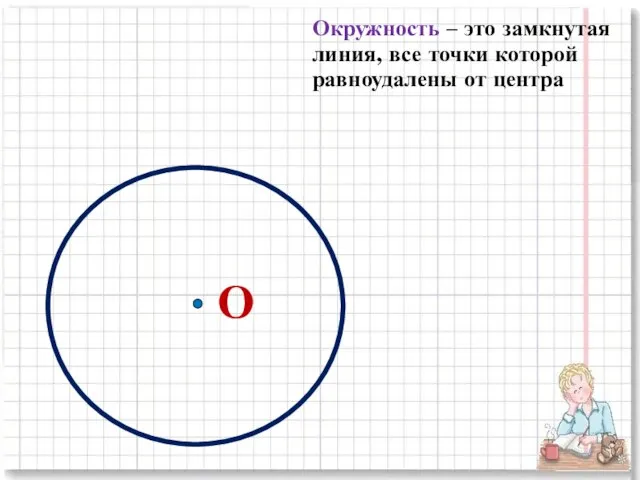 О Окружность – это замкнутая линия, все точки которой равноудалены от центра