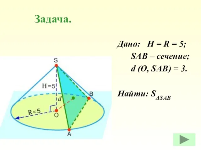 Задача. Дано: H = R = 5; SAB – сечение; d (O,