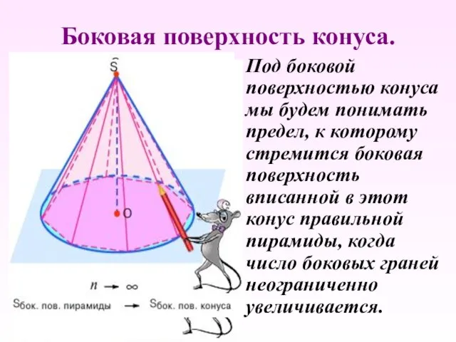 Боковая поверхность конуса. Под боковой поверхностью конуса мы будем понимать предел, к