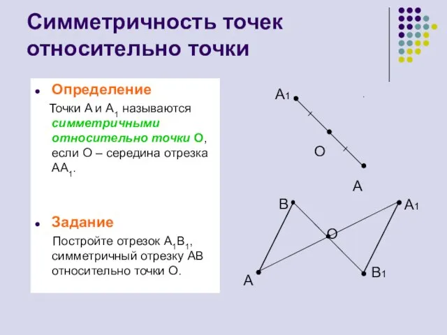 Симметричность точек относительно точки Определение Точки A и A1 называются симметричными относительно