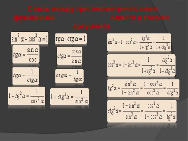 Связь между тригонометрическими функциями одного и того же аргумента