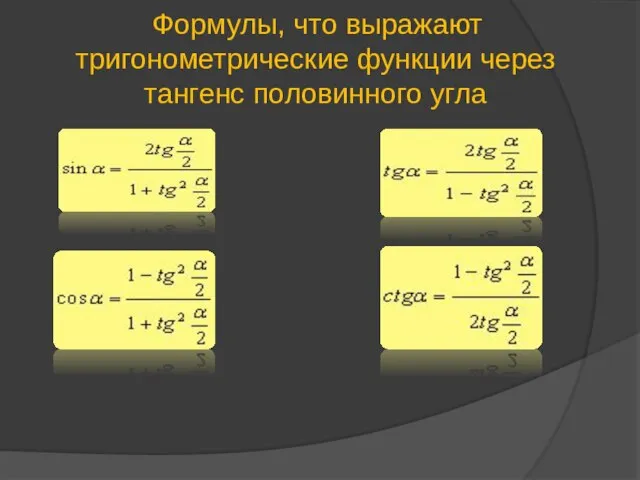 Формулы, что выражают тригонометрические функции через тангенс половинного угла