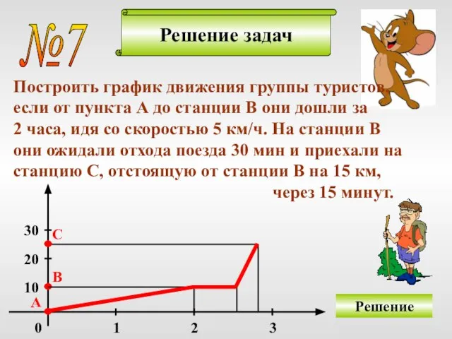 Решение Решение задач №7 Построить график движения группы туристов, если от пункта