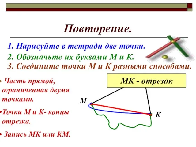 Повторение. 1. Нарисуйте в тетради две точки. 2. Обозначьте их буквами М