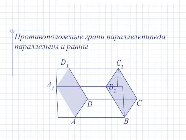 А В С А1 D D1 B1 C1 Противоположные грани параллелепипеда параллельны и равны