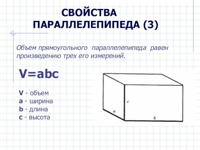 СВОЙСТВА ПАРАЛЛЕЛЕПИПЕДА (3) Объем прямоугольного параллелепипеда равен произведению трех его измерений. V=abc