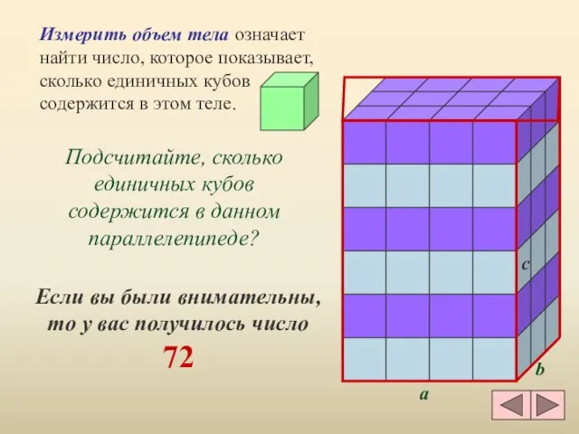 Измерить объем тела означает найти число, которое показывает, сколько единичных кубов содержится