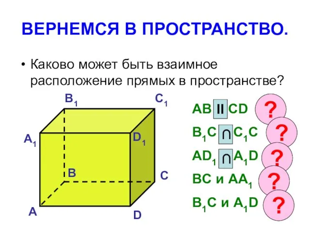 ВЕРНЕМСЯ В ПРОСТРАНСТВО. Каково может быть взаимное расположение прямых в пространстве? А