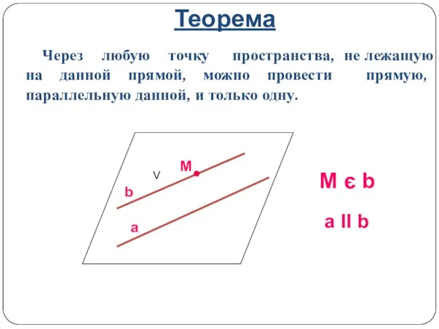 Теорема Через любую точку пространства, не лежащую на данной прямой, можно провести