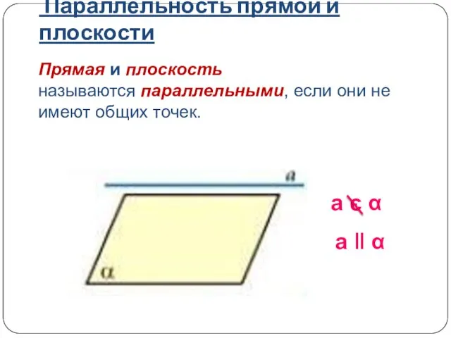 Прямая и плоскость называются параллельными, если они не имеют общих точек. a