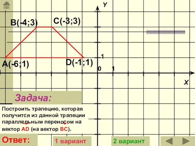 Задача: Построить трапецию, которая получится из данной трапеции параллельным переносом на вектор