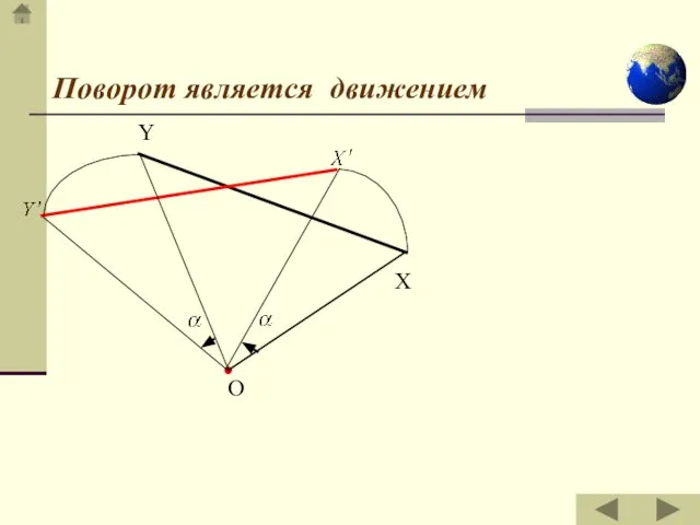 Поворот является движением О Y X