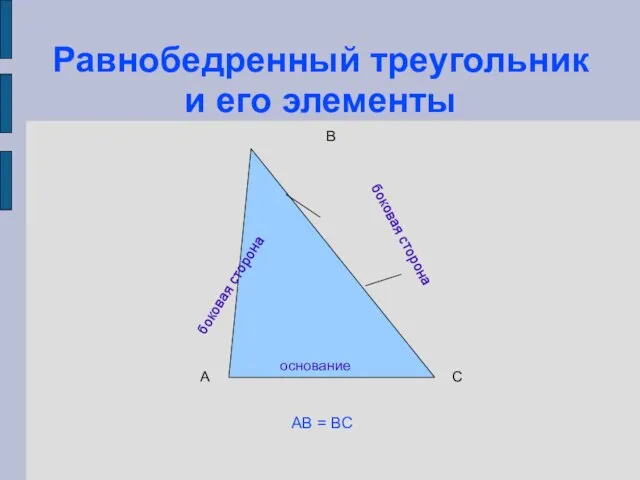 Равнобедренный треугольник и его элементы основание боковая сторона боковая сторона А В С АВ = ВС