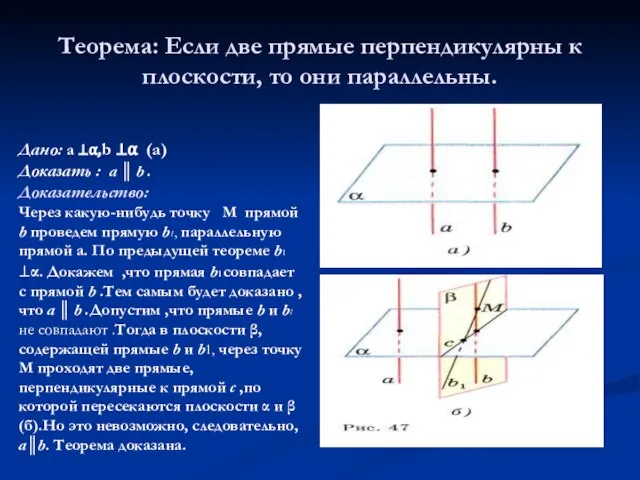 Теорема: Если две прямые перпендикулярны к плоскости, то они параллельны. Дано: a