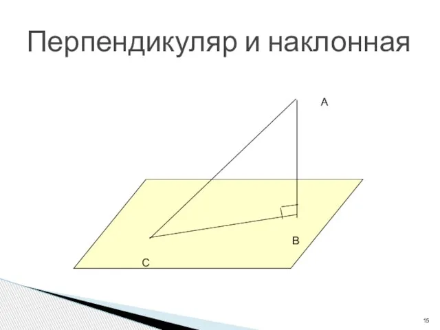 Перпендикуляр и наклонная А В С