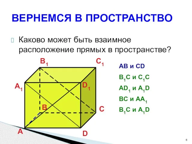 ВЕРНЕМСЯ В ПРОСТРАНСТВО Каково может быть взаимное расположение прямых в пространстве? А