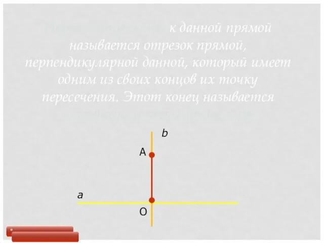 Перпендикуляром к данной прямой называется отрезок прямой, перпендикулярной данной, который имеет одним