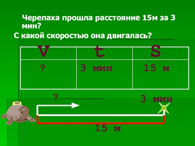 Черепаха прошла расстояние 15м за 3 мин? С какой скоростью она двигалась?