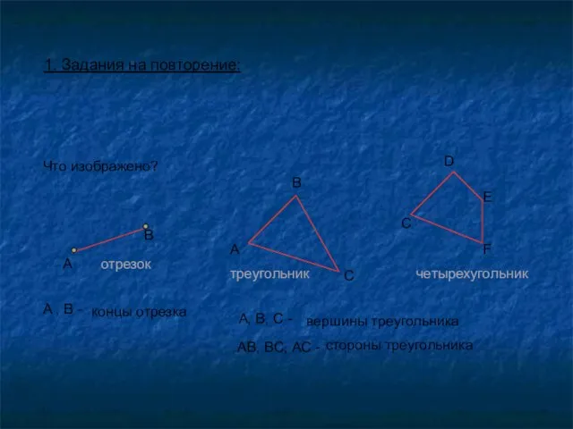 1. Задания на повторение: Что изображено? А В отрезок А , В