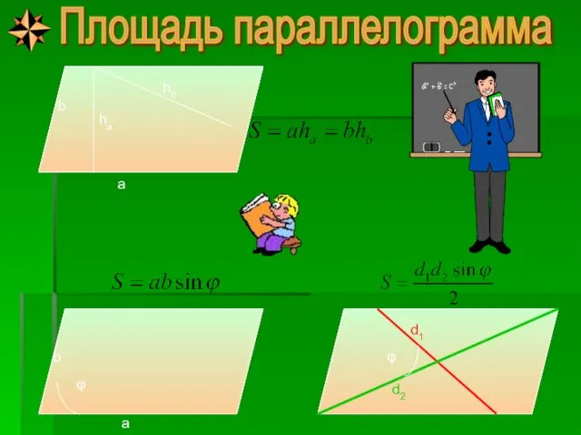 d1 b hb b ha a a φ d2 φ Площадь параллелограмма