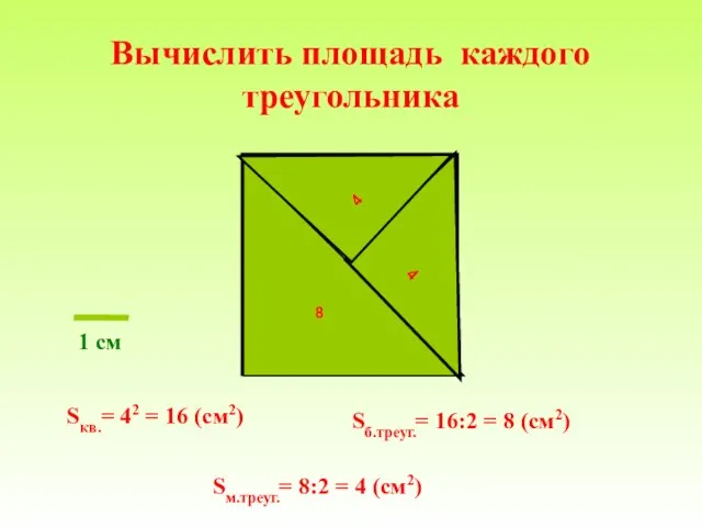 Вычислить площадь каждого треугольника Sкв.= 42 = 16 (см2) Sб.треуг.= 16:2 =