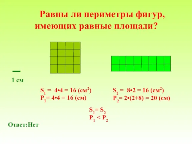Равны ли периметры фигур, имеющих равные площади? Ответ:Нет 1 см S1 =