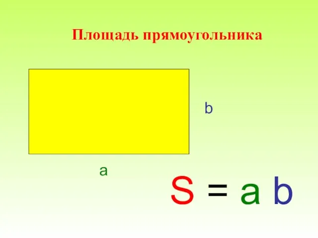 Площадь прямоугольника S = a b a b