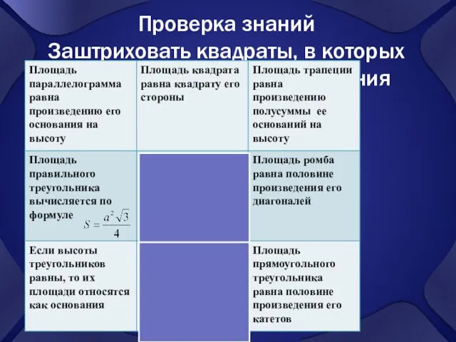 Проверка знаний Заштриховать квадраты, в которых указаны неверные утверждения